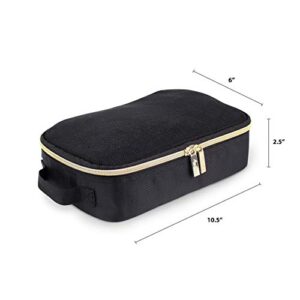 Itzy Ritzy Packing Cubes – Set of 3 Packing Cubes or Travel Organizers; Each Cube Features a Mesh Top, Double Zippers and a Fabric Handle; Black with Gold Hardware