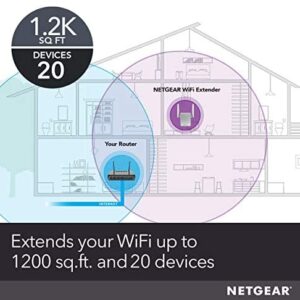 NETGEAR Wi-Fi Range Extender EX3700 – Coverage Up to 1000 Sq Ft and 15 Devices with AC750 Dual Band Wireless Signal Booster & Repeater (Up to 750Mbps Speed), and Compact Wall Plug Design